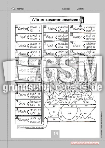 Lernpaket Deutsch 1 14.pdf